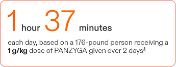 Mobile Infusion Rate 1@2x