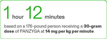 Infusion - 30 gram