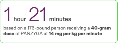 Infusion - 40 gram