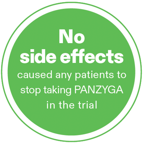 No side effects