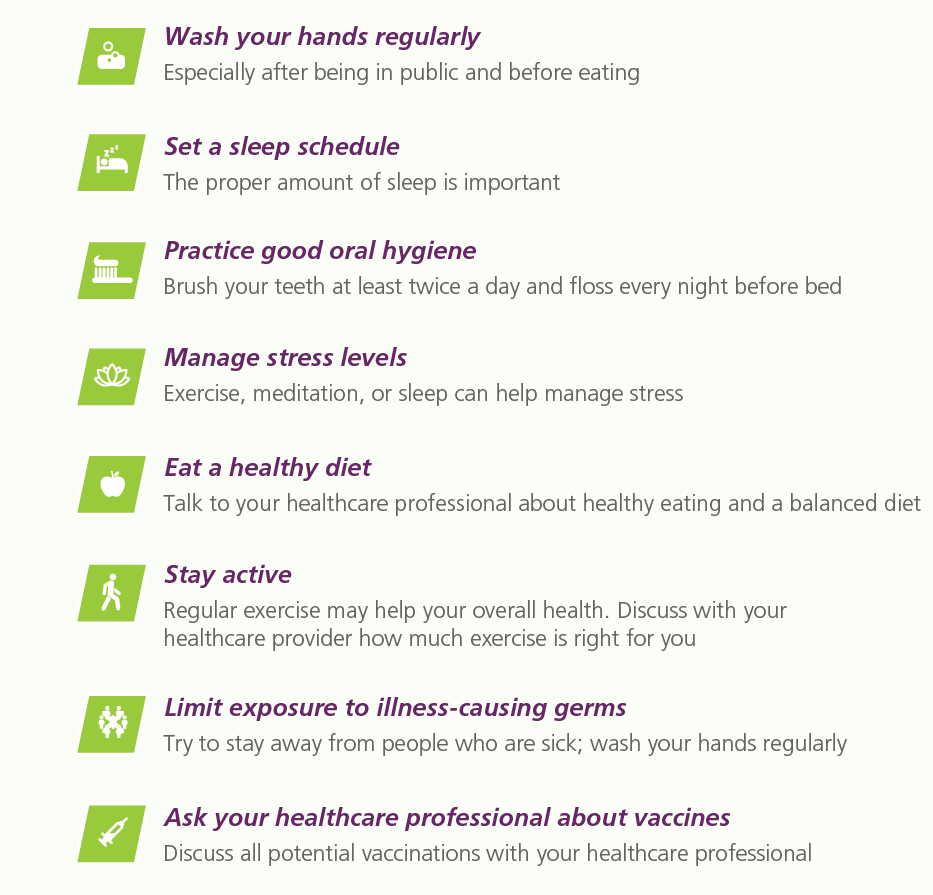 Prevent infections image