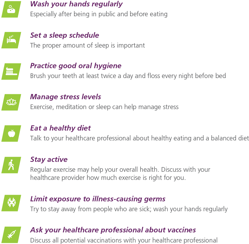 Prevent infections image